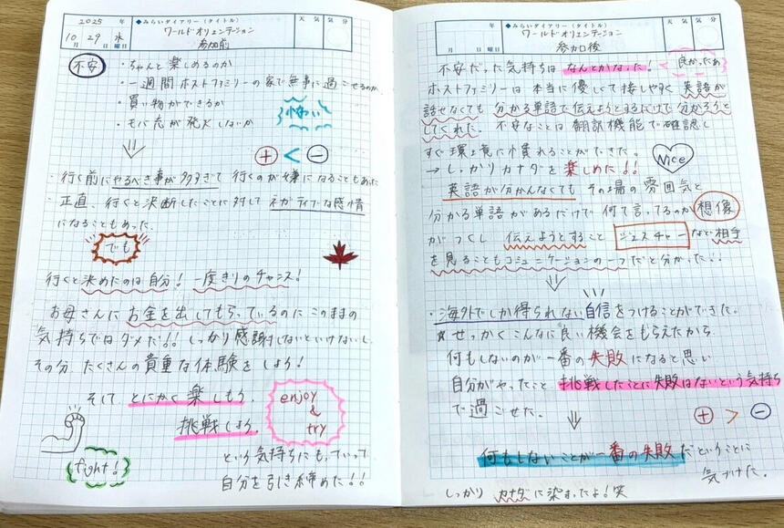 生徒のKTCみらいノート®