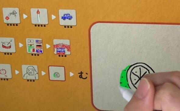 ゲームコミュの様子