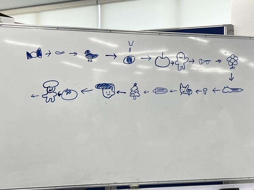 先輩コーチの助言のもと一生懸命描き、つなげられるようヒントを出し合いながら楽しんでいました。