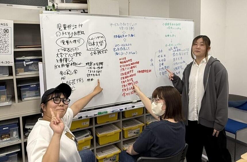 堺キャンパスにて、授業中にホワイトボードに意見をまとめている生徒が振り向いてポーズを取っている状態。