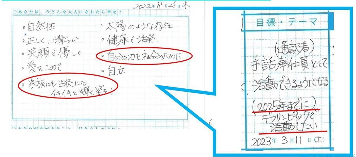 コーチのみらいノート