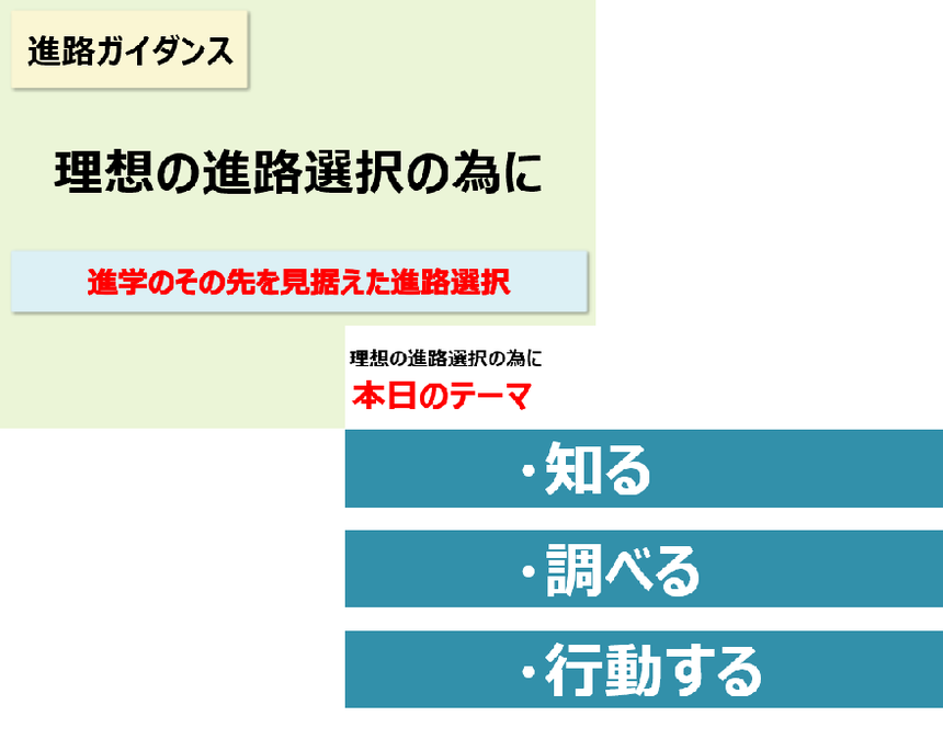 進路ガイダンスの資料