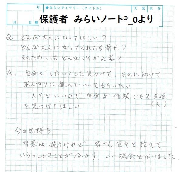 保護者様が書いたみらいノート®_0