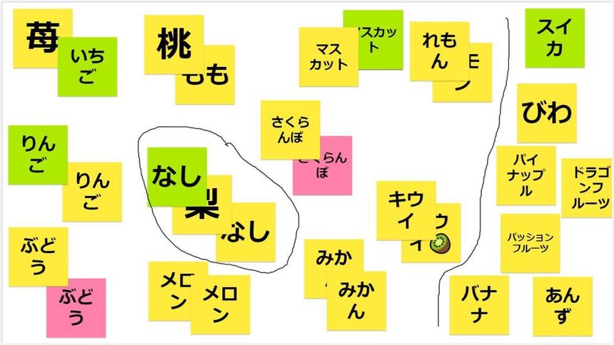 ホワイトボードアプリを使った授業の様子