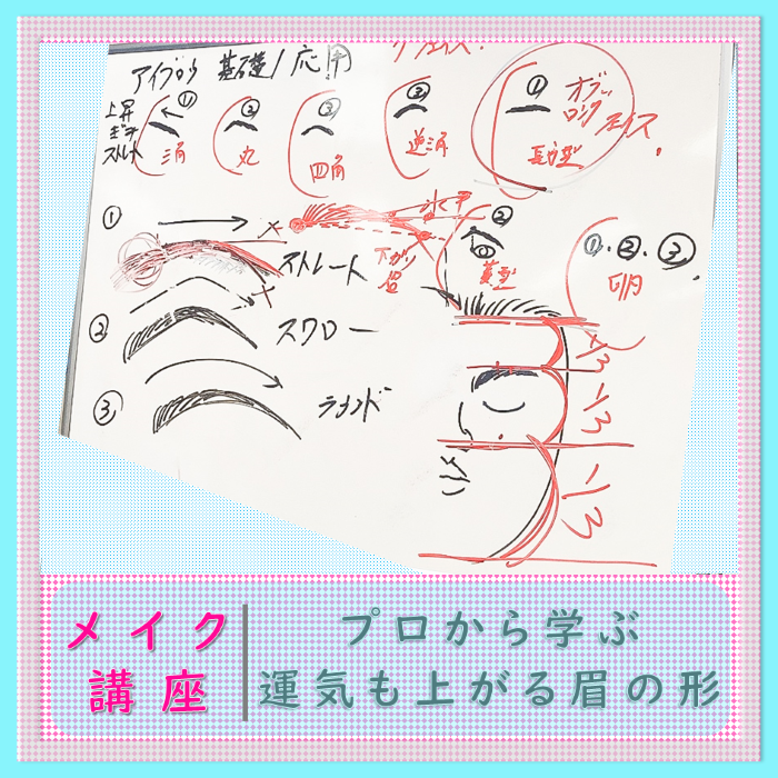 メイク講座、眉の形の板書