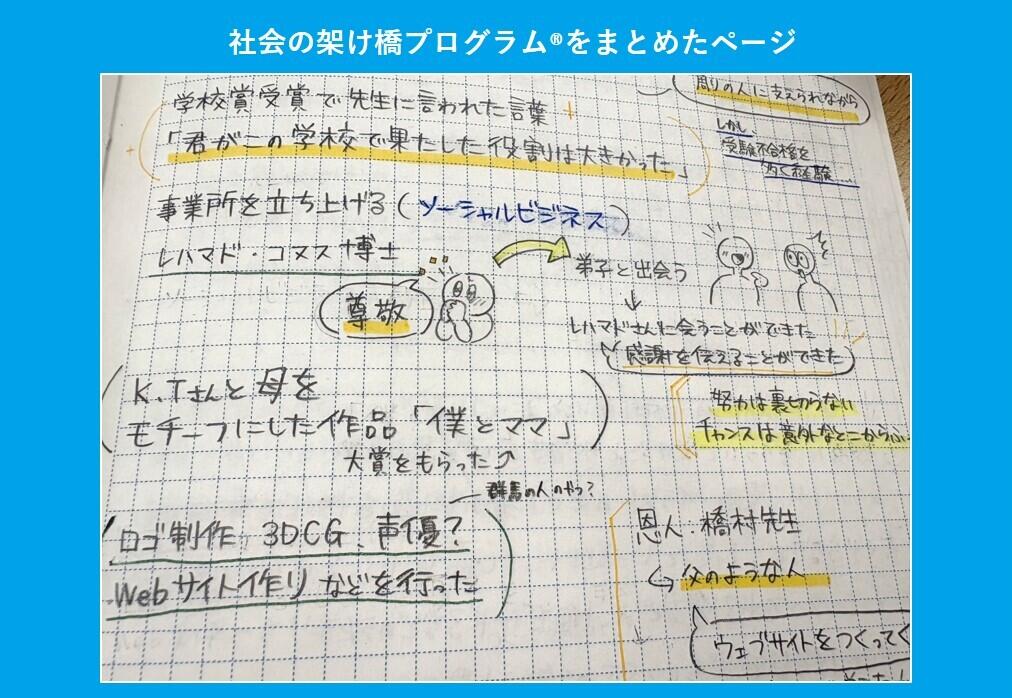 生徒のみらいノート