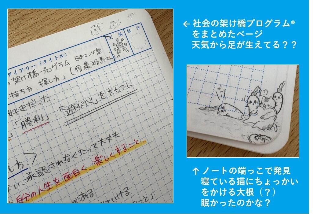 生徒のみらいノート