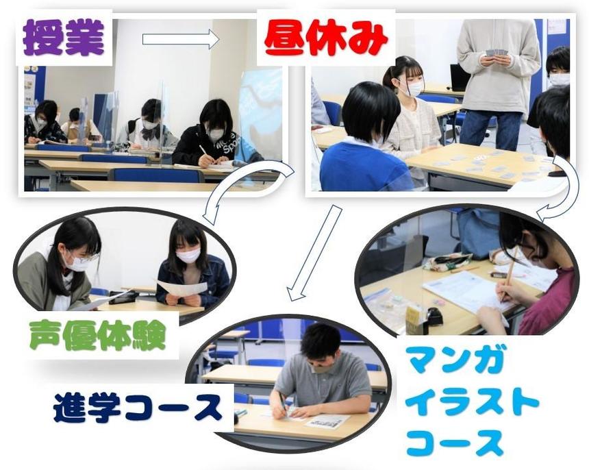 一日の学院生活