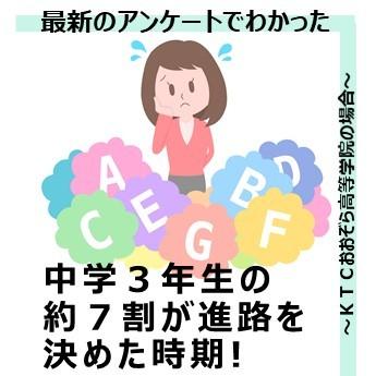 中学3年生　進路決定　KTCおおぞら高等学院