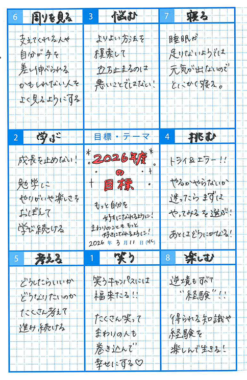 新年度が始まる前に「2026年度の目標」を8つに細分化して書いたコーチのKTCみらいノート