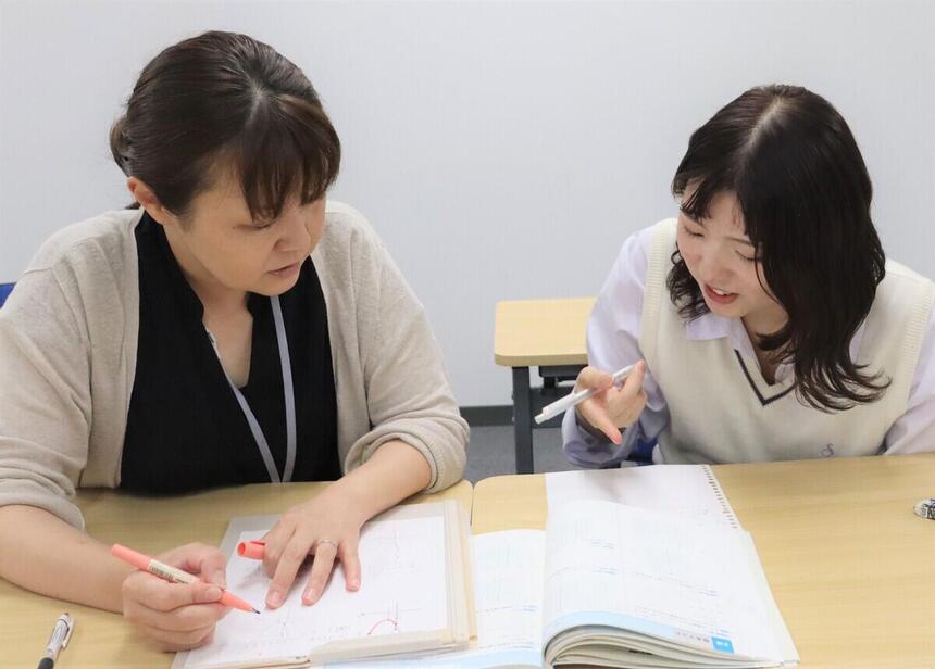 高崎キャンパスの進学コース生徒&マイコーチ