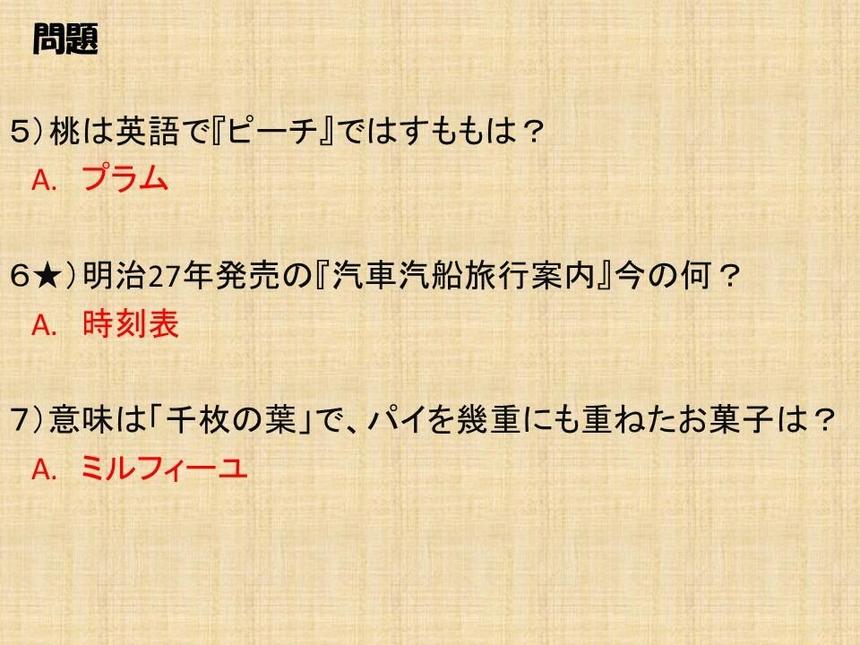 クイズ大会の問題の一部