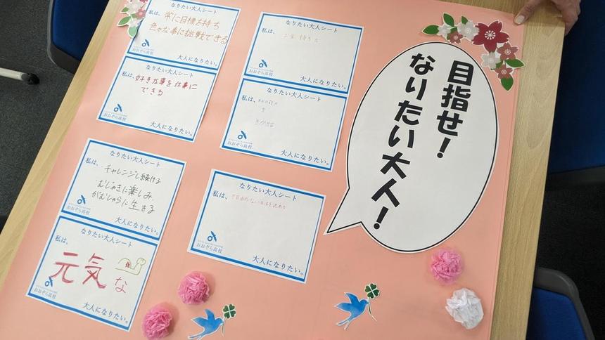 新入生が描いた｢なりたい大人シート」です。入学式で掲示します。