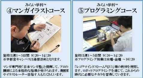 中学3年生の皆さんへ みらい学科 体験で自分の可能性を広げよう 10 02 キャンパスブログ 栃木県 宇都宮キャンパス 通信制高校ならktcおおぞら高等学院 中学3年生の皆さんへ みらい学科 体験で自分の可能性を広げよう 10 02 キャンパスブログ 栃木県 宇都宮キャンパス 通信制高校ならktcおおぞら高等学院