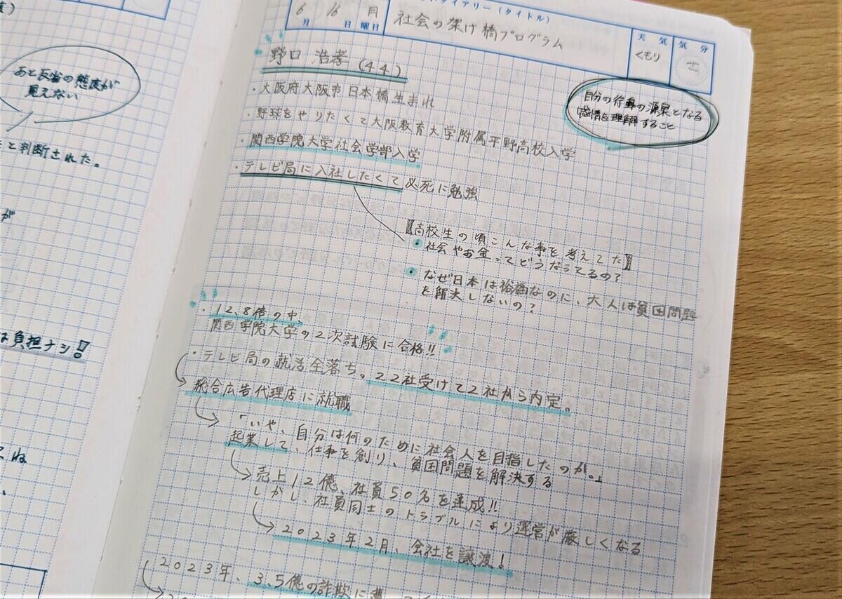 生徒が書いたみらいノート.jpg