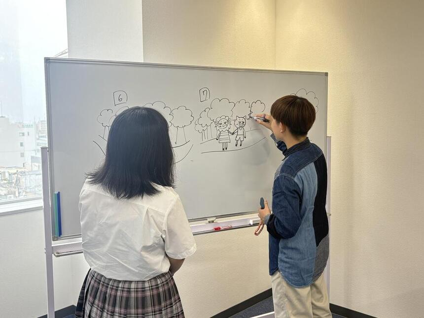 おおぞら杯に出す紙芝居の絵の構成をホワイトボードを使いながら相談をしている子ども・福祉コースの生徒の様子。