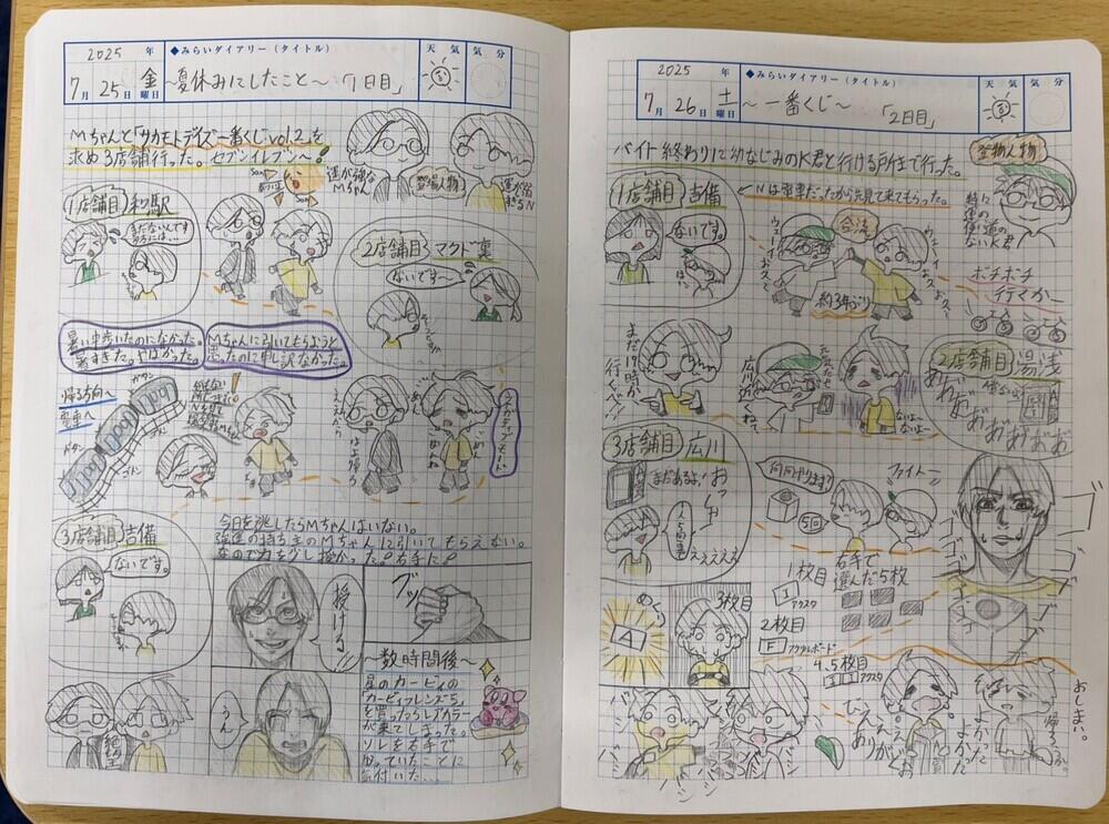 生徒のみらいノート