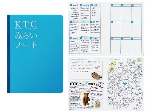 KTCみらいノート