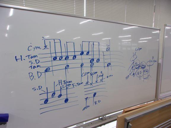 楽譜とドラムの説明が書かれたホワイトボード