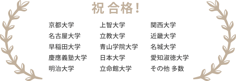 推薦 大学 校 愛知 指定 淑徳 指定校推薦目当ての高校選び