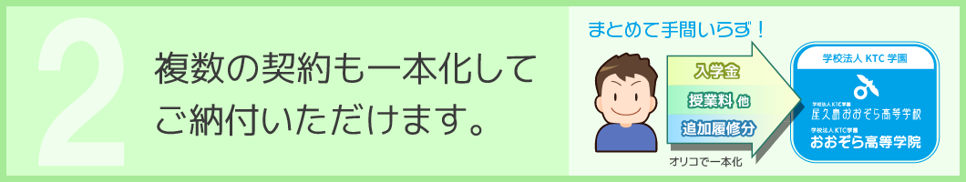 学費サポートプランの特徴2