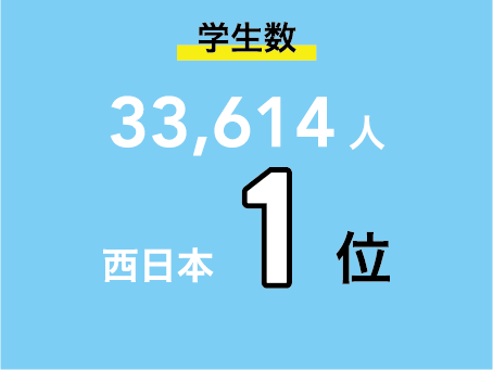 学生数
