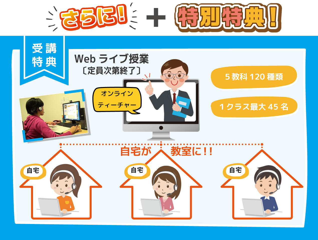 特別特典