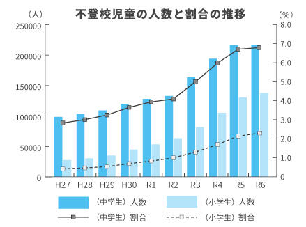 2609_futoukou_ele_jrhs.jpg