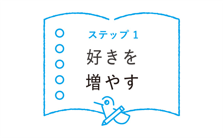 おおぞら高校について