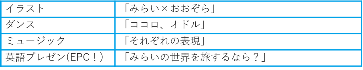 おおぞらカップ