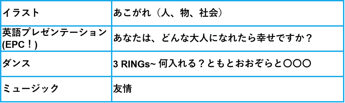 おおぞらカップ