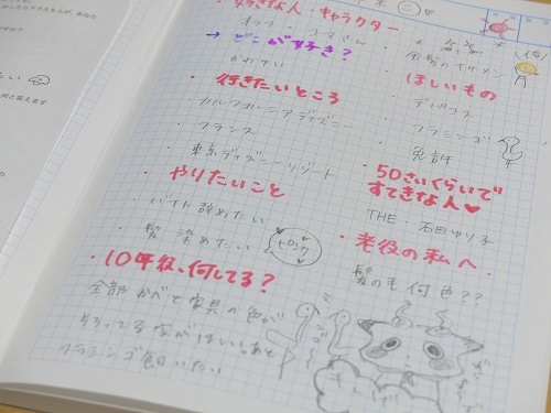10年後 私は何してる ちょっと見せて Ktcみらいノート Ktcみらいノート おおぞらの魅力 通信制高校ならktcおおぞら高等学院 10年後 私は何してる ちょっと見せて Ktcみらいノート Ktcみらいノート おおぞらの魅力 通信制高校ならktcおおぞら高等学院