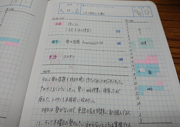 勉強量の管理 ちょっと見せて Ktcみらいノート Ktcみらいノート おおぞらの魅力 通信制高校ならktcおおぞら高等学院