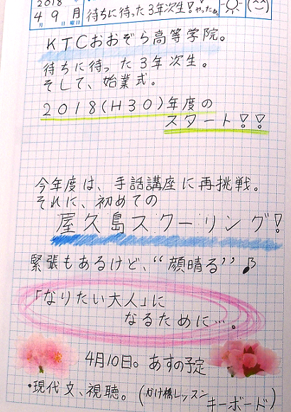 意気込み