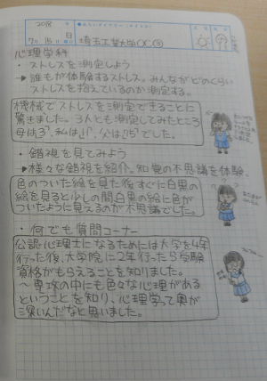 オープンキャンパスでの体験をまとめました ちょっと見せて Ktcみらいノート Ktcみらいノート Ktcの魅力 通信制高校ならktcおおぞら高等学院