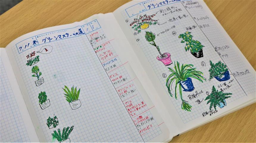 植物が好きな生徒が増えました ちょっと見せて Ktcみらいノート Ktcみらいノート Ktcの魅力 通信制高校ならktcおおぞら高等学院