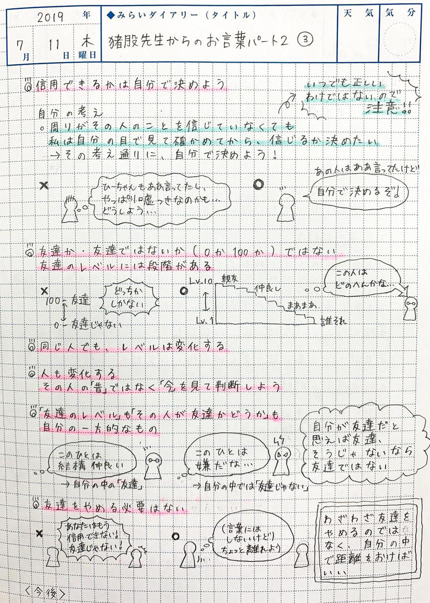 悩みや苦しみを乗り越えて強くなる ためのノート ちょっと見せて Ktcみらいノート Ktcみらいノート おおぞらの魅力 通信制高校ならktcおおぞら高等学院