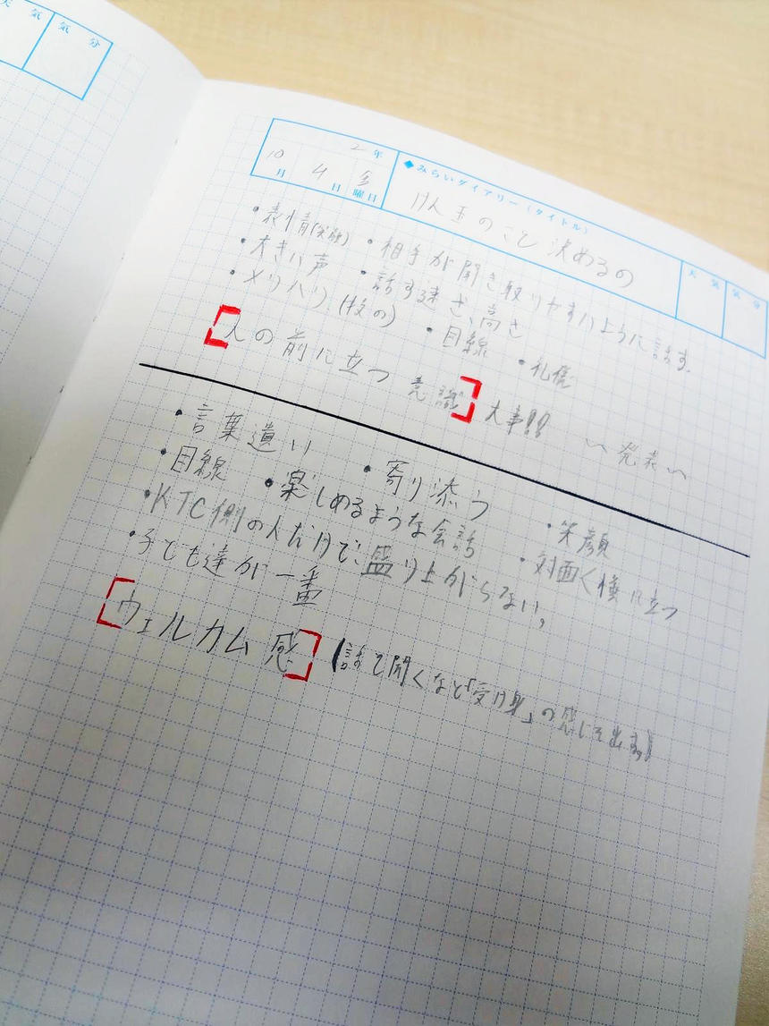 高校生のプレゼン力 ちょっと見せて Ktcみらいノート Ktcみらいノート おおぞらの魅力 通信制高校ならktcおおぞら高等学院