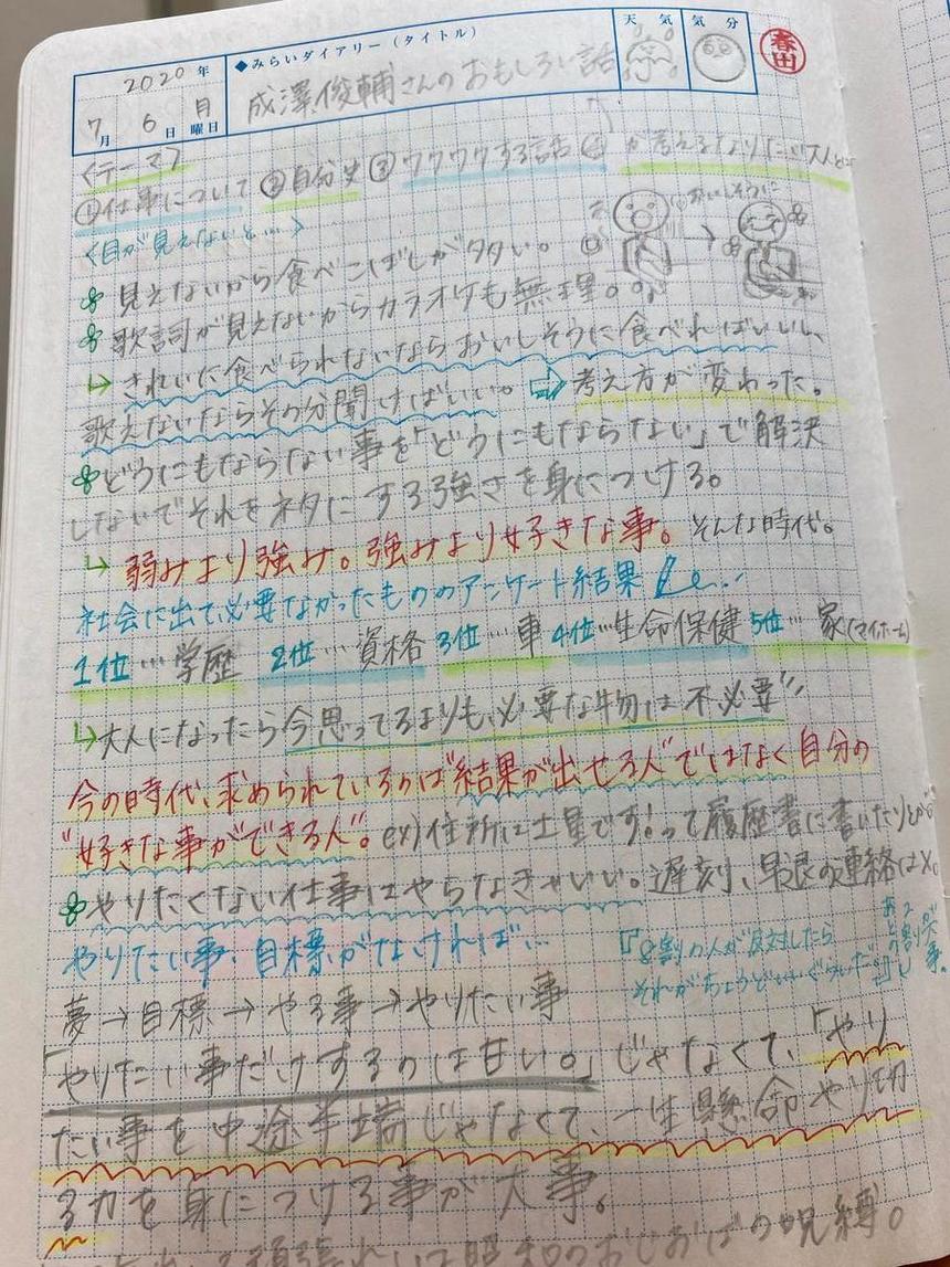 見やすいノートのまとめ術 ちょっと見せて Ktcみらいノート Ktcみらいノート おおぞらの魅力 おおぞら高等学院 おおぞら高校