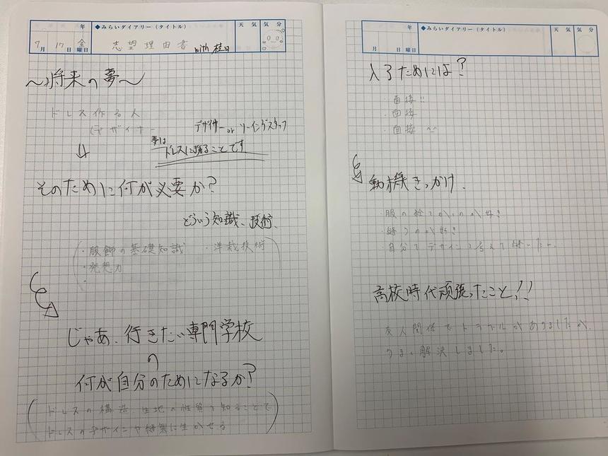 理由 高校 書 志願 志願理由書【高校入試】の書き方とは？コツやポイントをご紹介