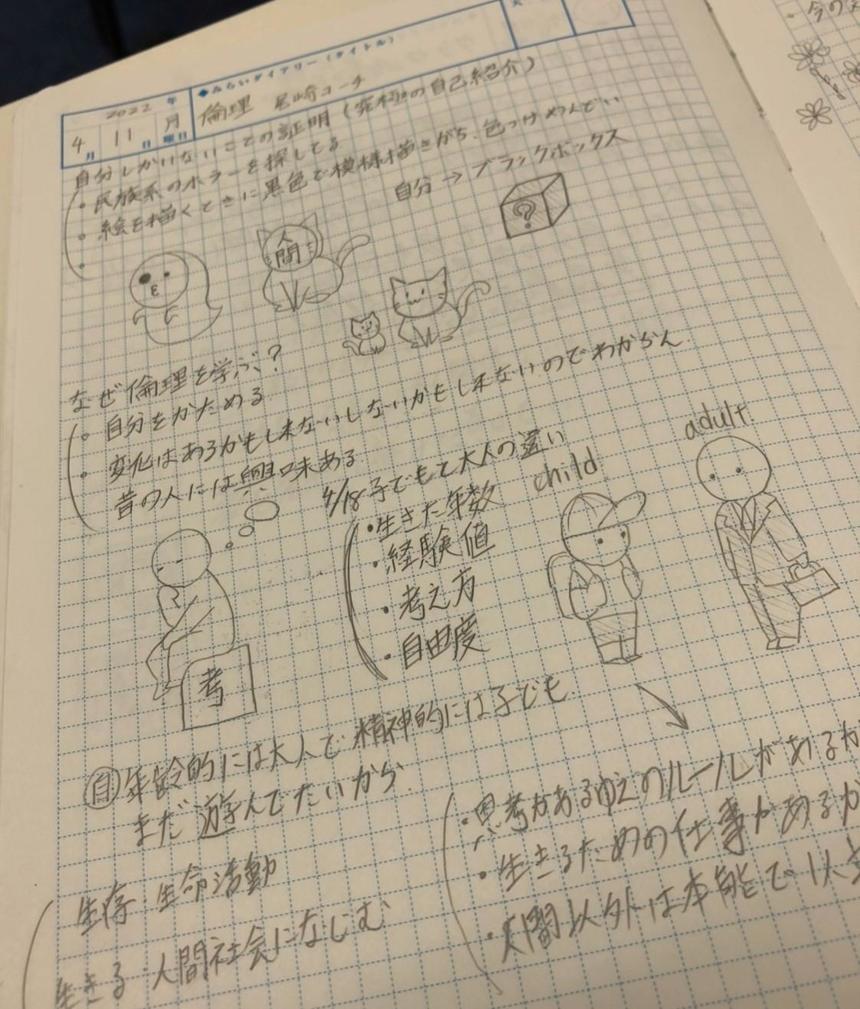 授業も楽しくまとめます ちょっと見せて Ktcみらいノート Ktcみらいノート おおぞらの魅力 おおぞら高等学院 おおぞら高校