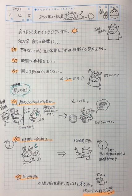 新年の抱負 新しい気持ちで今年も頑張るぞ ちょっと見せて Ktcみらいノート Ktcみらいノート おおぞらの魅力 通信制高校ならktcおおぞら高等学院