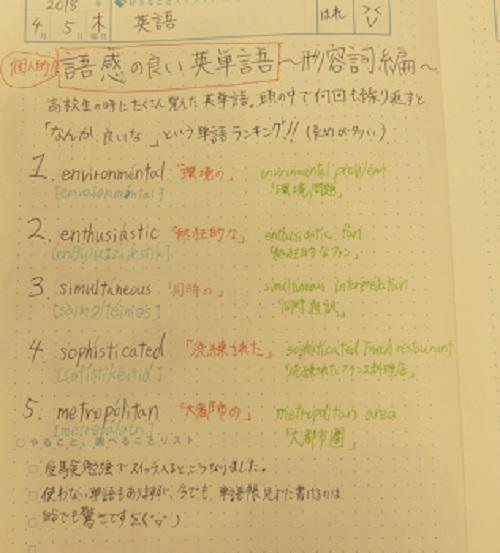 英単語 形容詞編 ちょっと見せて Ktcみらいノート Ktcみらいノート おおぞらの魅力 通信制高校ならおおぞら高等学院