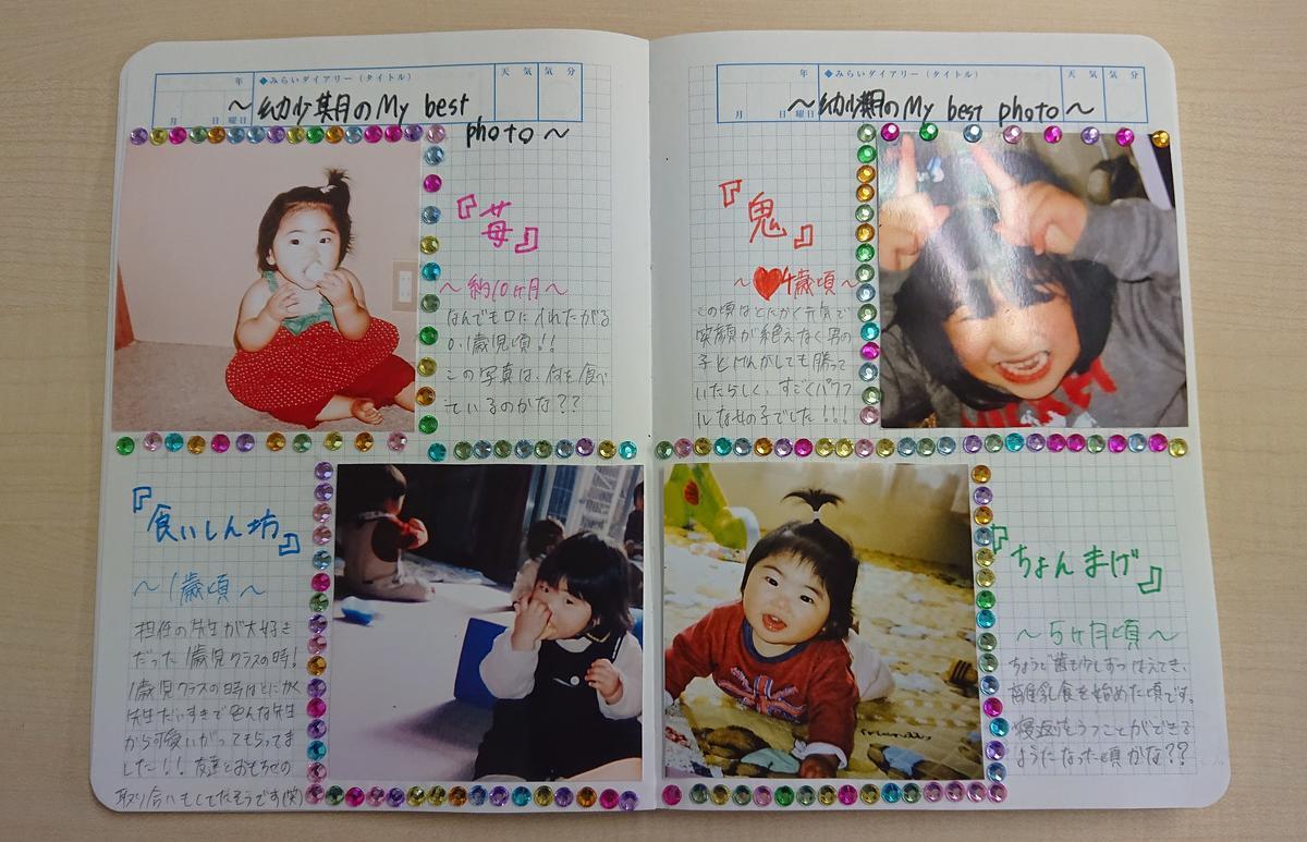 みらいに向けて 自分の幼少期の振り返り ちょっと見せて Ktcみらいノート Ktcみらいノート おおぞらの魅力 おおぞら高等学院 おおぞら高校