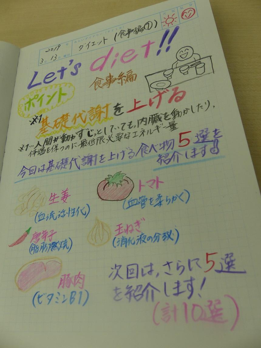 ダイエット 食事編 ちょっと見せて Ktcみらいノート Ktcみらいノート おおぞらの魅力 通信制高校ならktcおおぞら高等学院