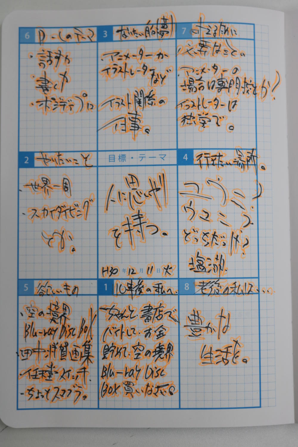 目標設定シートを書きました ちょっと見せて Ktcみらいノート Ktcみらいノート おおぞらの魅力 通信制高校ならktcおおぞら高等学院