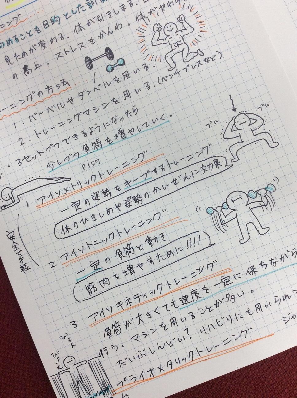 暗記にはやっぱりイラスト活用 ちょっと見せて Ktcみらいノート Ktcみらいノート おおぞらの魅力 通信制高校ならktcおおぞら高等学院