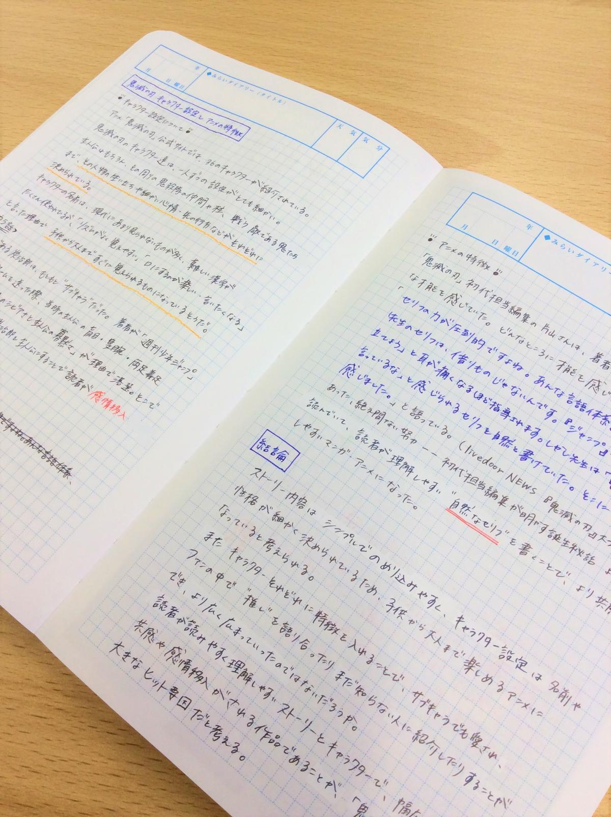 マーケティングをリアルに体感 鬼滅の刃 ヒット要因を調査 ちょっと見せて Ktcみらいノート Ktcみらいノート おおぞらの魅力 通信制高校ならktcおおぞら高等学院