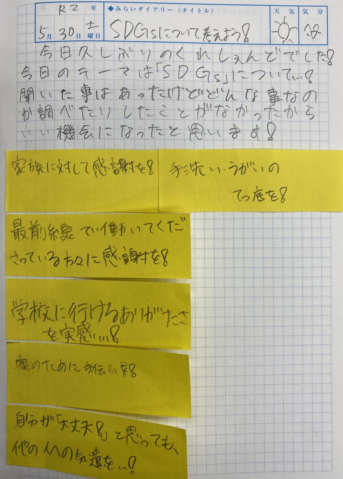 私たちにできることって何 Sdgsを考える ちょっと見せて Ktcみらいノート Ktcみらいノート おおぞらの魅力 通信制高校ならktcおおぞら高等学院 私たちにできることって何 Sdgsを考える ちょっと見せて Ktcみらいノート Ktcみらいノート おおぞらの魅力 通信制高校ならktcおおぞら高等学院