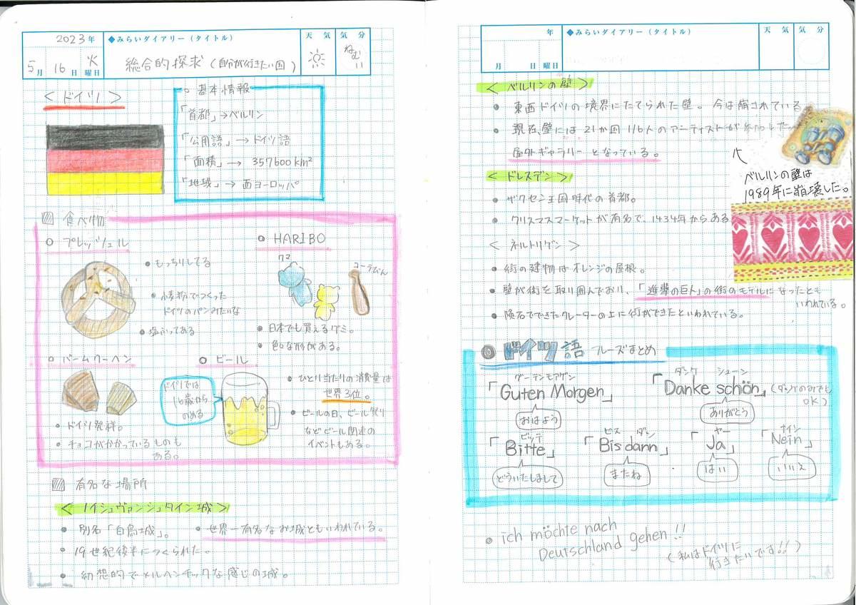 調べて、まとめることが好きな私のKTCみらいノート®！｜ちょっと見せて